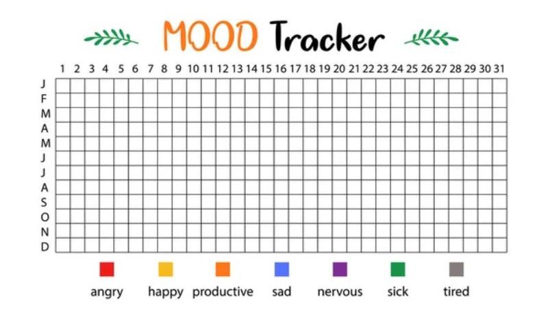 Modèle de mood tracker à imprimer